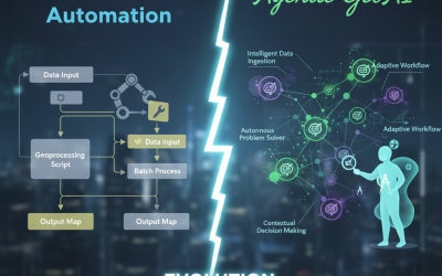 Traditional GIS Automation VS Agentic GeoAl